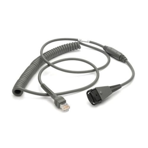 Cable standard undecoded